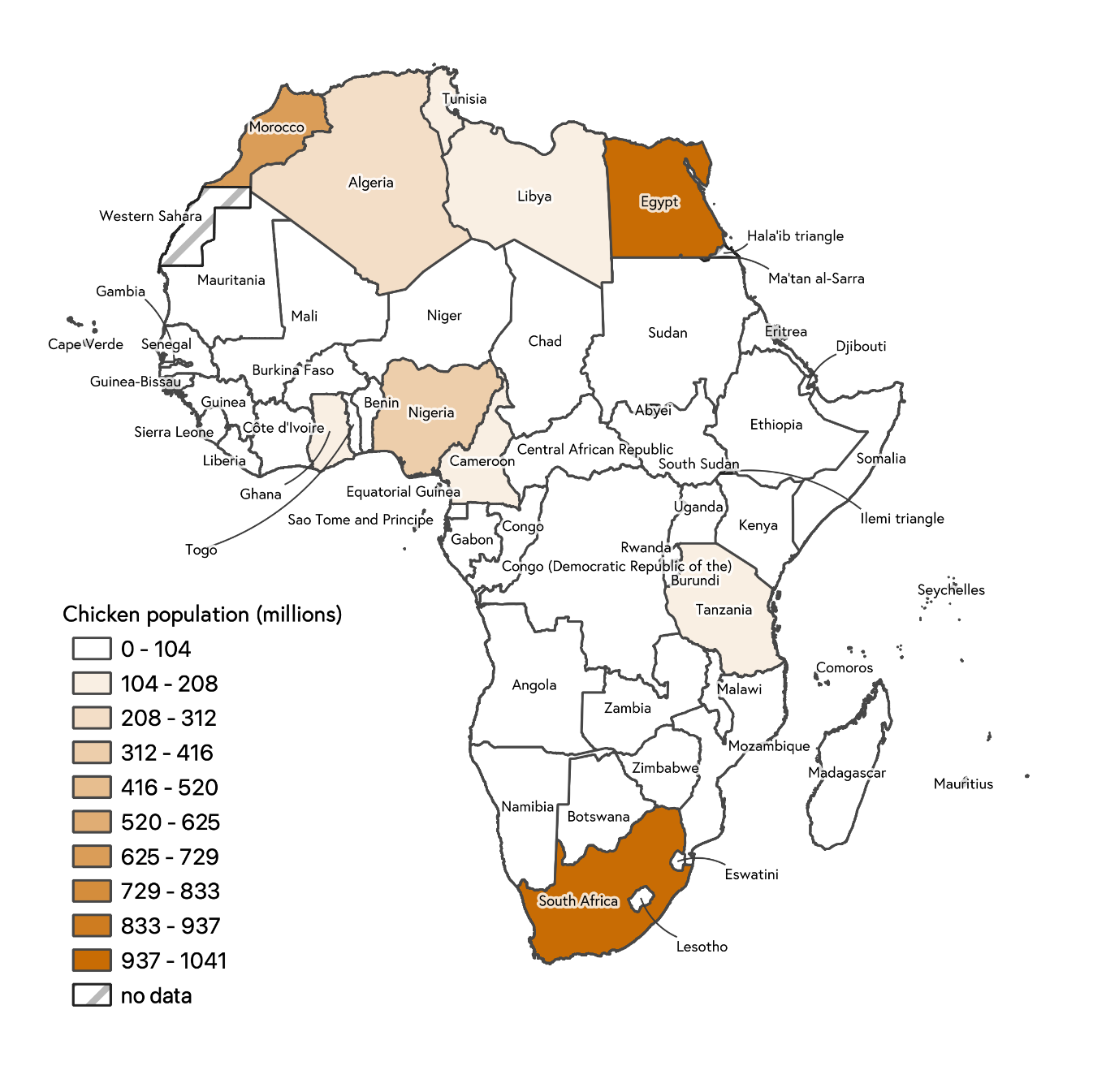 Figure 4: Chicken populations across Africa, 2020. Data source: FAOSTAT database.