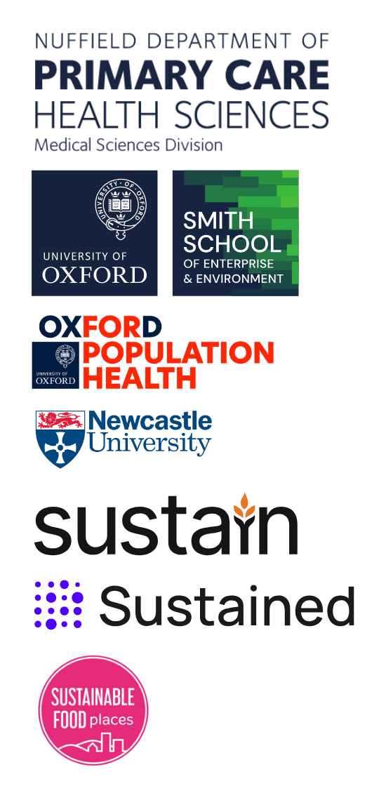 TABLE’s interdisciplinary research team is one of several SHIFT partners working with Professor Scarborough and the Nuffield Department of Primary Care. The project team also includes: at the University of Oxford, the Nuffield Department of Population Health and the Smith School of Enterprise and the Environment; at Newcastle University, the Faculty of Medical Sciences; and, outside academia, Sustain, Sustained, and Sustainable Food Places.
