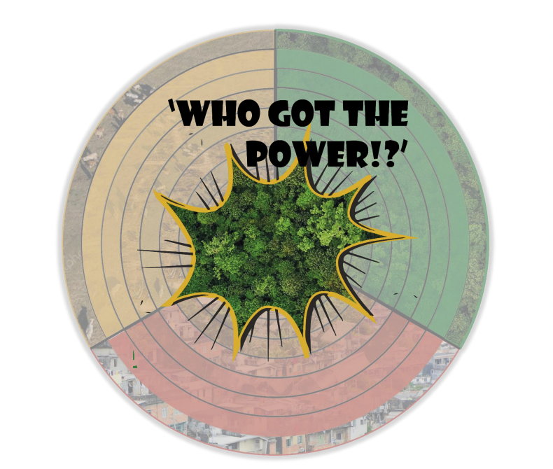 Cover image for the game 'who got the power?' with colored target circles