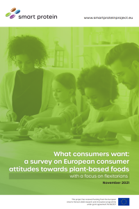 What consumers want: a survey on European consumer attitudes towards plant-based foods with a focus on flexitarians