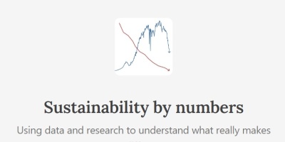 sustainability by numbers