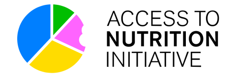 The logo for Access to Nutrition Initiative