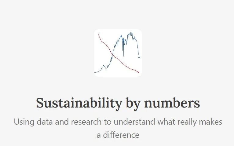 sustainability by numbers