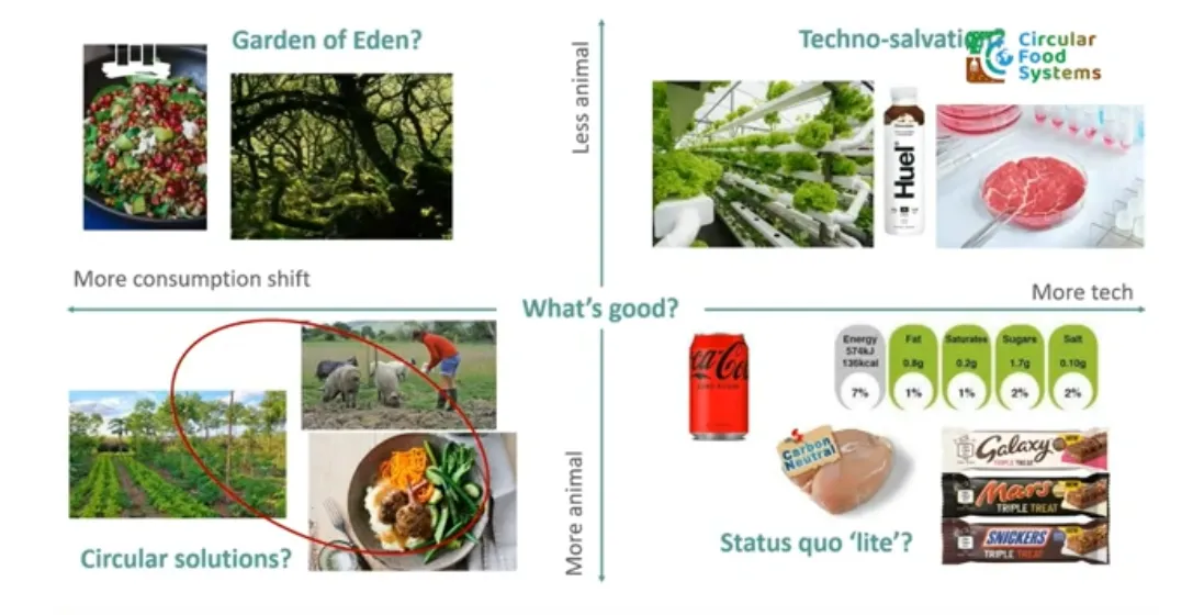 A slide showing the four scenarios outlined in the blog post 