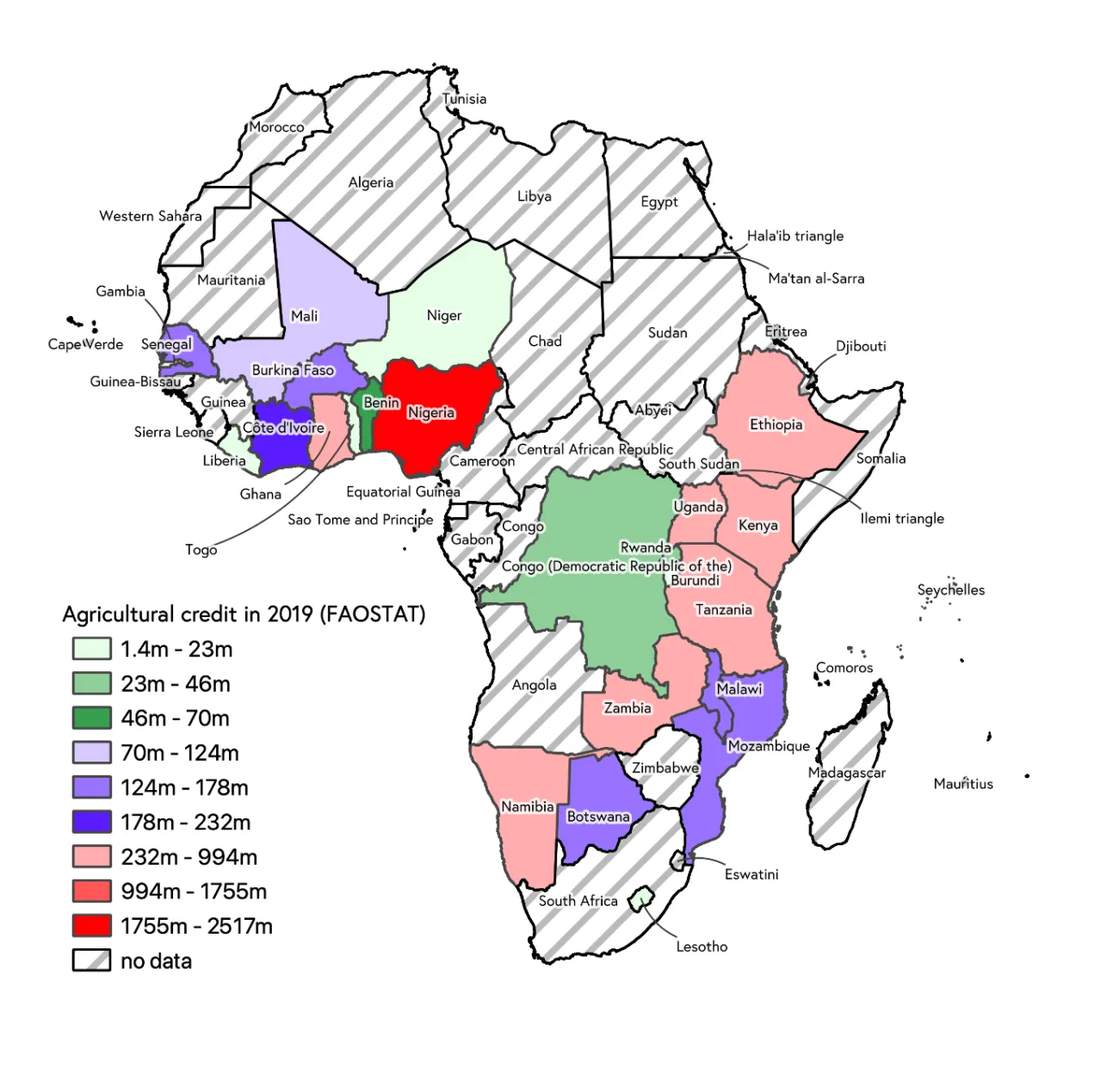 Figure 8: Agricultural credit investment across sub-Saharan Africa, 2019. Data source: FAOSTAT database.