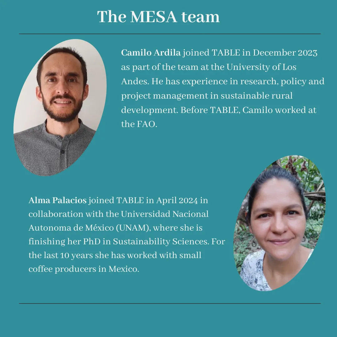 Photos of TABLE researchers and bios