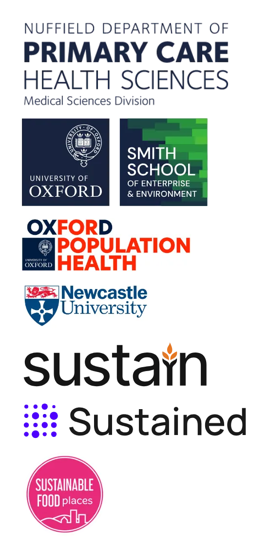 TABLE’s interdisciplinary research team is one of several SHIFT partners working with Professor Scarborough and the Nuffield Department of Primary Care. The project team also includes: at the University of Oxford, the Nuffield Department of Population Health and the Smith School of Enterprise and the Environment; at Newcastle University, the Faculty of Medical Sciences; and, outside academia, Sustain, Sustained, and Sustainable Food Places.