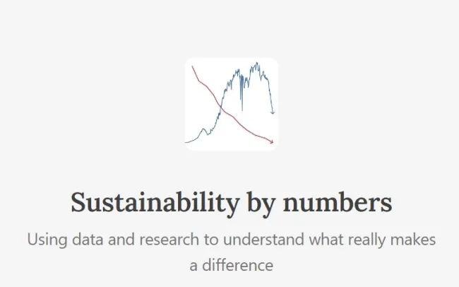 sustainability by numbers