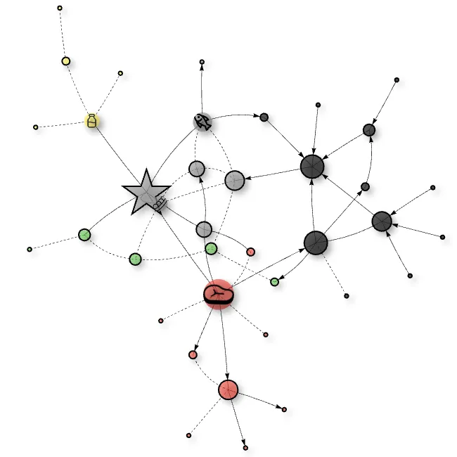 Thumbnail preview of protein meaning map for Italy