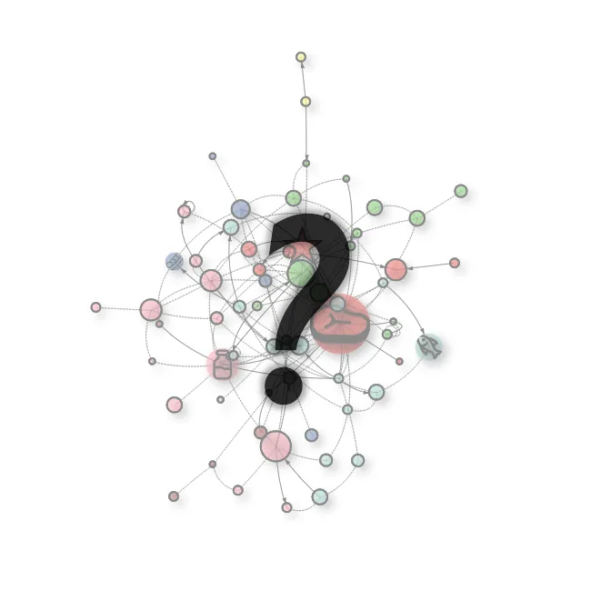Thumbnail preview of a nonspecific protein meaning map with a questionmark over the top