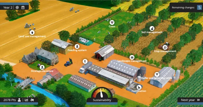 Provided by Frederico Andreotti for his Essay on Games on TABLE, pictures popular serious game SEGAE (Serious Game for AgroEcology), sent 30 April 2025. Credited to Jouan et al. 2020